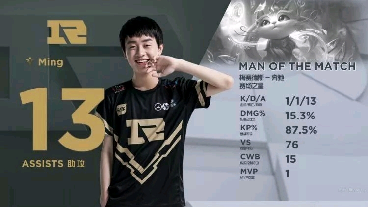 我的庆祝 我的庆祝