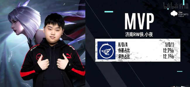 展现了足球 展现了足球