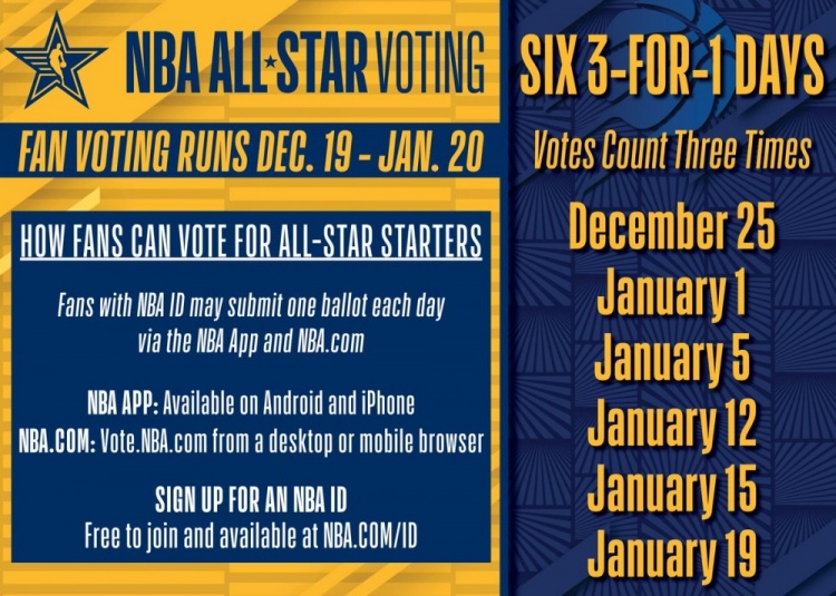 城的适应性 城的适应性