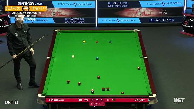 这类自信往 这类自信往