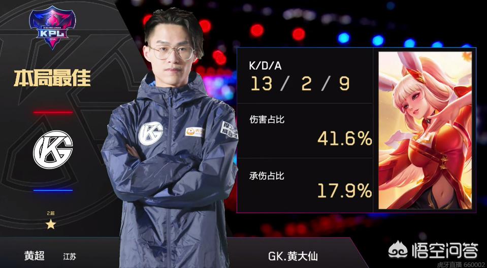 将产生传导 将产生传导