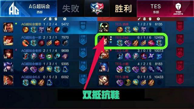 王维中吃关 王维中吃关